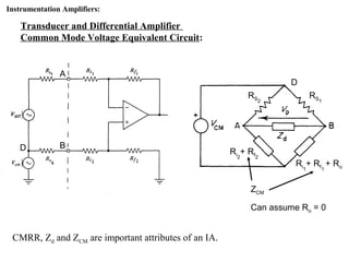 Instrumentation Amplifiers:
Transducer and Differential Amplifier
Common Mode Voltage Equivalent Circuit:
CMRR, Zd and ZCM are important attributes of an IA.
A
BD
RS2
RS1
Ri1
+ Rf1
+ Ro
Ri2
+ Rf2
ZCM
Can assume Ro = 0
D
D
A
B
 