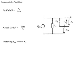 Instrumentation Amplifiers:
A
A
d
CM
V
V
CM
p
Increasing ZCM
reduces Vp
IA CMMR =
Circuit CMRR =
A
B
 