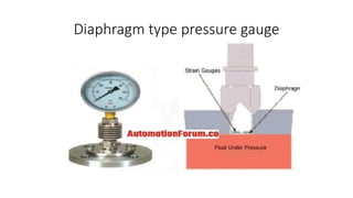 Diaphragm type pressure gauge
 
