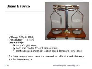 Instrumentation and Measurement-Module 5.pptx