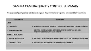 Nuclear Medicine Instrumentation and quality control presentation | PPTX