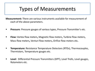 Instrumentation basics karthik anand UNIT - I