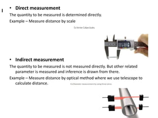Instrumentation basics karthik anand UNIT - I