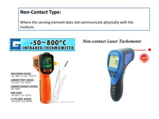 Instrumentation basics karthik anand UNIT - I