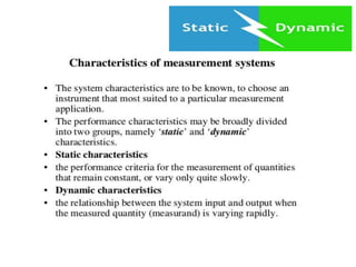 Instrumentation basics karthik anand UNIT - I