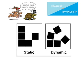 Instrumentation basics karthik anand UNIT - I