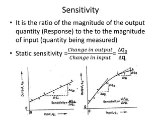 Instrumentation basics karthik anand UNIT - I