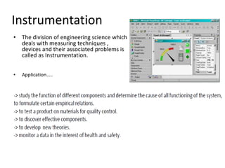 Instrumentation basics karthik anand UNIT - I