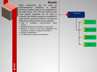 NEXT
Sheath
Many compounds can be used as
internal/external protection of cables.
Working condition need to be considered for
the right choice. PVC, PE and LSZH are the
most popular materials, but we have to
consider that different grades are available to
meet specific working conditions. Anyway the
following conditions have to be evaluated:
 Type of installation (indoor/outdoor, direct
buried…)
 Possible presence of humidity, oil, chemicals…
 Behavior in case of a fire (fire propagation, fire
resistance, emission of gases and smoke…)
 Range of temperature
 UV resistance in case of sun exposure
Screening
Type
Wall Thickness
Temperature
Color
 