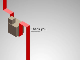 Thank you
Some tables below
 