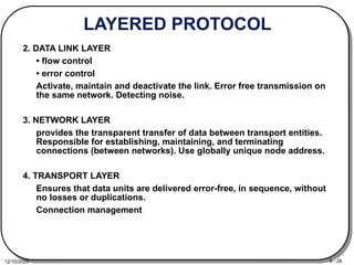 instrumentation. computer. networks.pptx