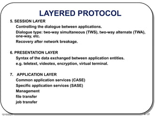 instrumentation. computer. networks.pptx