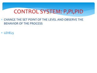 172CONTROL SYSTEM: P,PI,PID
 CHANGE THE SET POINT OF THE LEVEL AND OBSERVE THE
BEHAVIOR OF THE PROCESS
 LEVEL5
 