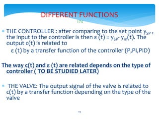 DIFFERENT FUNCTIONS
 THE CONTROLLER : after comparing to the set point ySP ,
the input to the controller is then ε (t) = ySP- ym(t). The
output c(t) is related to
ε (t) by a transfer function of the controller (P,PI,PID)
The way c(t) and ε (t) are related depends on the type of
controller ( TO BE STUDIED LATER)
 THE VALVE: The output signal of the valve is related to
c(t) by a transfer function depending on the type of the
valve
LISTEN..LEARN..THINK..ENJOY YOURSELF
174
174
 