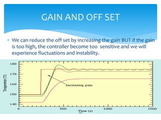  We can reduce the off set by increasing the gain BUT if the gain
is too high, the controller become too sensitive and we will
experience fluctuations and instability.
GAIN AND OFF SET
204
 