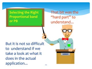 Selecting the Right
Proportional band
or PB
That bit was the
“hard part” to
understand...
But it is not so difficult
to understand if we
take a look at what it
does in the actual
application... 205
 