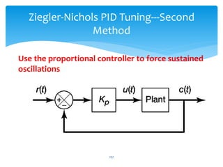 237
Ziegler-Nichols PID Tuning---Second
Method
Use the proportional controller to force sustained
oscillations
 