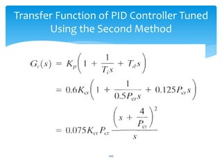 244
Transfer Function of PID Controller Tuned
Using the Second Method
 