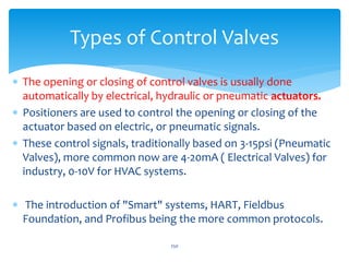  The opening or closing of control valves is usually done
automatically by electrical, hydraulic or pneumatic actuators.
 Positioners are used to control the opening or closing of the
actuator based on electric, or pneumatic signals.
 These control signals, traditionally based on 3-15psi (Pneumatic
Valves), more common now are 4-20mA ( Electrical Valves) for
industry, 0-10V for HVAC systems.
 The introduction of "Smart" systems, HART, Fieldbus
Foundation, and Profibus being the more common protocols.
250
Types of Control Valves
 