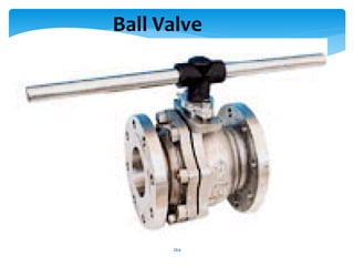 Ball Valve
264
 