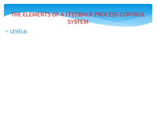 281
THE ELEMENTS OF A FFEDBACK PROCESS CONTROL
SYSTEM
 LEVEL6:
 