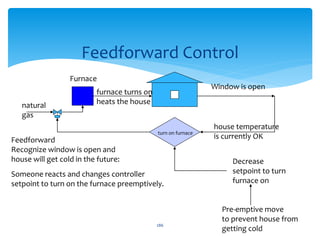 Feedforward Control
Window is open
Furnace
Feedforward
Recognize window is open and
house will get cold in the future:
Someone reacts and changes controller
setpoint to turn on the furnace preemptively.
furnace turns on
heats the housenatural
gas
house temperature
is currently OK
turn on furnace
Decrease
setpoint to turn
furnace on
Pre-emptive move
to prevent house from
getting cold
286
 