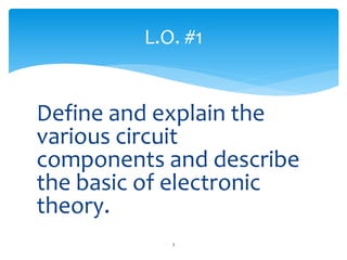 Define and explain the
various circuit
components and describe
the basic of electronic
theory.
L.O. #1
3
 