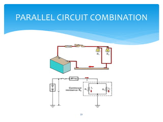 31
PARALLEL CIRCUIT COMBINATION
 