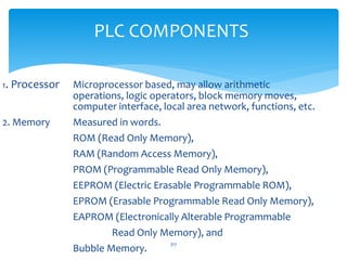 PLC COMPONENTS
1. Processor Microprocessor based, may allow arithmetic
operations, logic operators, block memory moves,
computer interface, local area network, functions, etc.
2. Memory Measured in words.
ROM (Read Only Memory),
RAM (Random Access Memory),
PROM (Programmable Read Only Memory),
EEPROM (Electric Erasable Programmable ROM),
EPROM (Erasable Programmable Read Only Memory),
EAPROM (Electronically Alterable Programmable
Read Only Memory), and
Bubble Memory.
317
 
