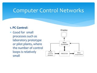 Computer Control Networks
1. PC Control:
 Good for small
processes such as
laboratory prototype
or pilot plants, where
the number of control
loops is relatively
small
PROCESS
Final
control
element
Data
acquisition
Main
Computer
Display
 