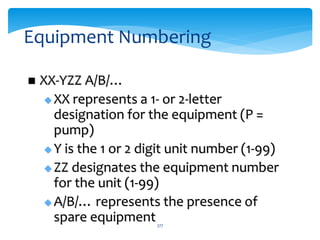 Equipment Numbering
 XX-YZZ A/B/…
 XX represents a 1- or 2-letter
designation for the equipment (P =
pump)
 Y is the 1 or 2 digit unit number (1-99)
 ZZ designates the equipment number
for the unit (1-99)
 A/B/… represents the presence of
spare equipment377
 
