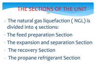 386
THE SECTIONS OF THE UNIT
 The natural gas liquefaction ( NGL) is
divided into 4 sections:
- The feed preparation Section
- The expansion and separation Section
- The recovery Section
- The propane refrigerant Section
 