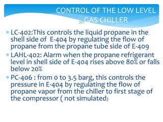 397
CONTROL OF THE LOW LEVEL
GAS CHILLER
 LC-402:This controls the liquid propane in the
shell side of E-404 by regulating the flow of
propane from the propane tube side of E-409
 LAHL-402: Alarm when the propane refrigerant
level in shell side of E-404 rises above 80% or falls
below 20%
 PC-406 : from 0 to 3.5 barg, this controls the
pressure in E-404 by regulating the flow of
propane vapor from the chiller to first stage of
the compressor ( not simulated)
 