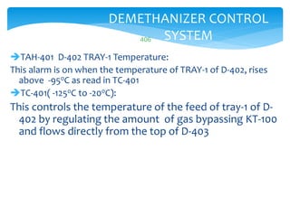 406
DEMETHANIZER CONTROL
SYSTEM
TAH-401 D-402 TRAY-1 Temperature:
This alarm is on when the temperature of TRAY-1 of D-402, rises
above -950C as read in TC-401
TC-401( -1250C to -200C):
This controls the temperature of the feed of tray-1 of D-
402 by regulating the amount of gas bypassing KT-100
and flows directly from the top of D-403
 