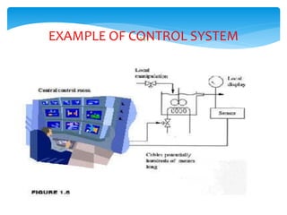141EXAMPLE OF CONTROL SYSTEM
 