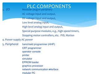 PLC COMPONENTS3. I/O Modular plug-in periphery
AC voltage input and output,
DC voltage input and output,
Low level analog ...