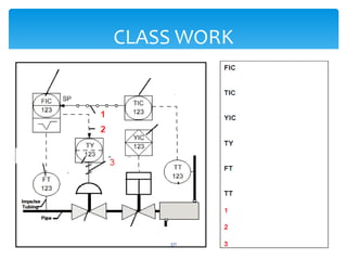CLASS WORK
371
 