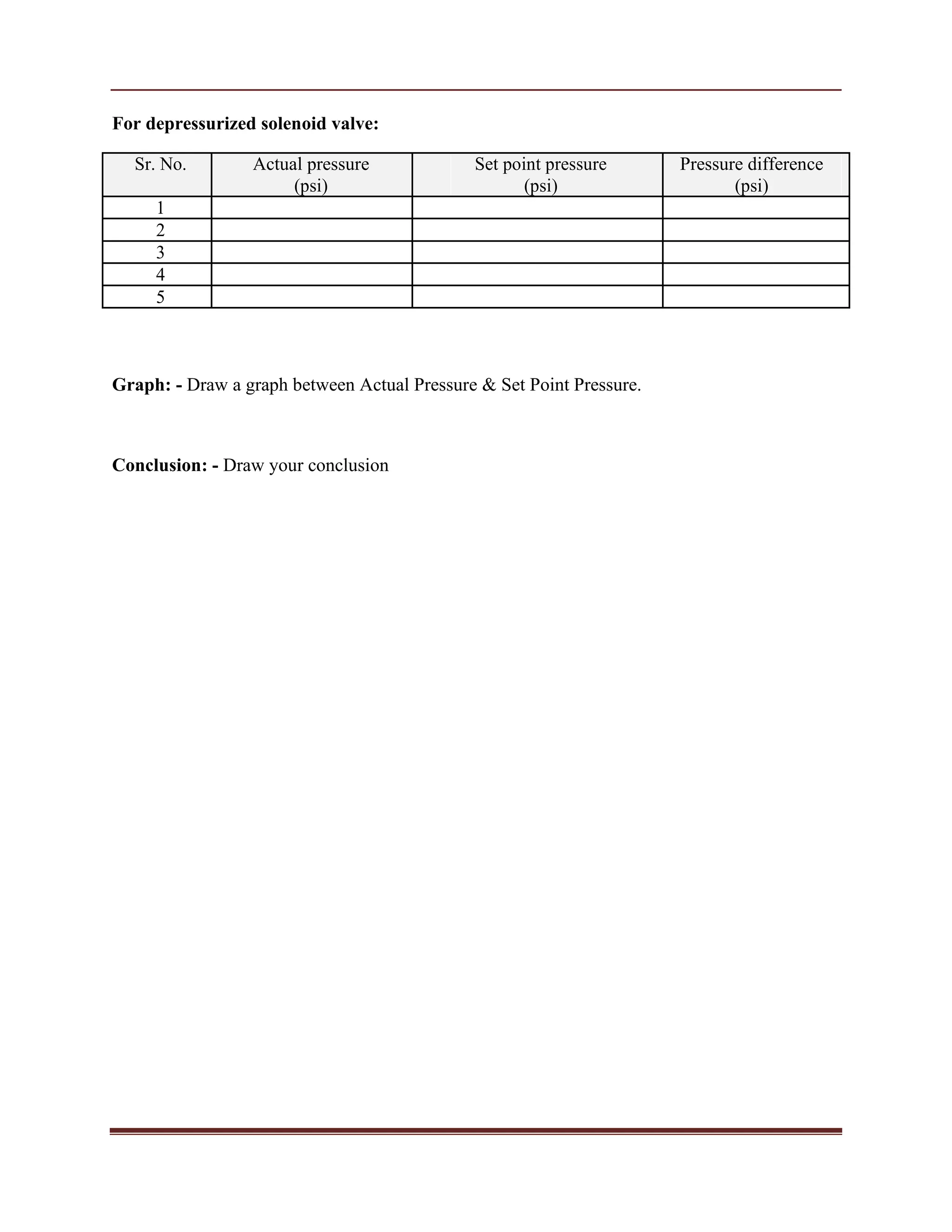 For depressurized solenoid valve:
Sr. No. Actual pressure Set point pressure Pressure difference
(psi) (psi) (psi)
1
2
3
4
5
Graph: - Draw a graph between Actual Pressure & Set Point Pressure.
Conclusion: - Draw your conclusion
 