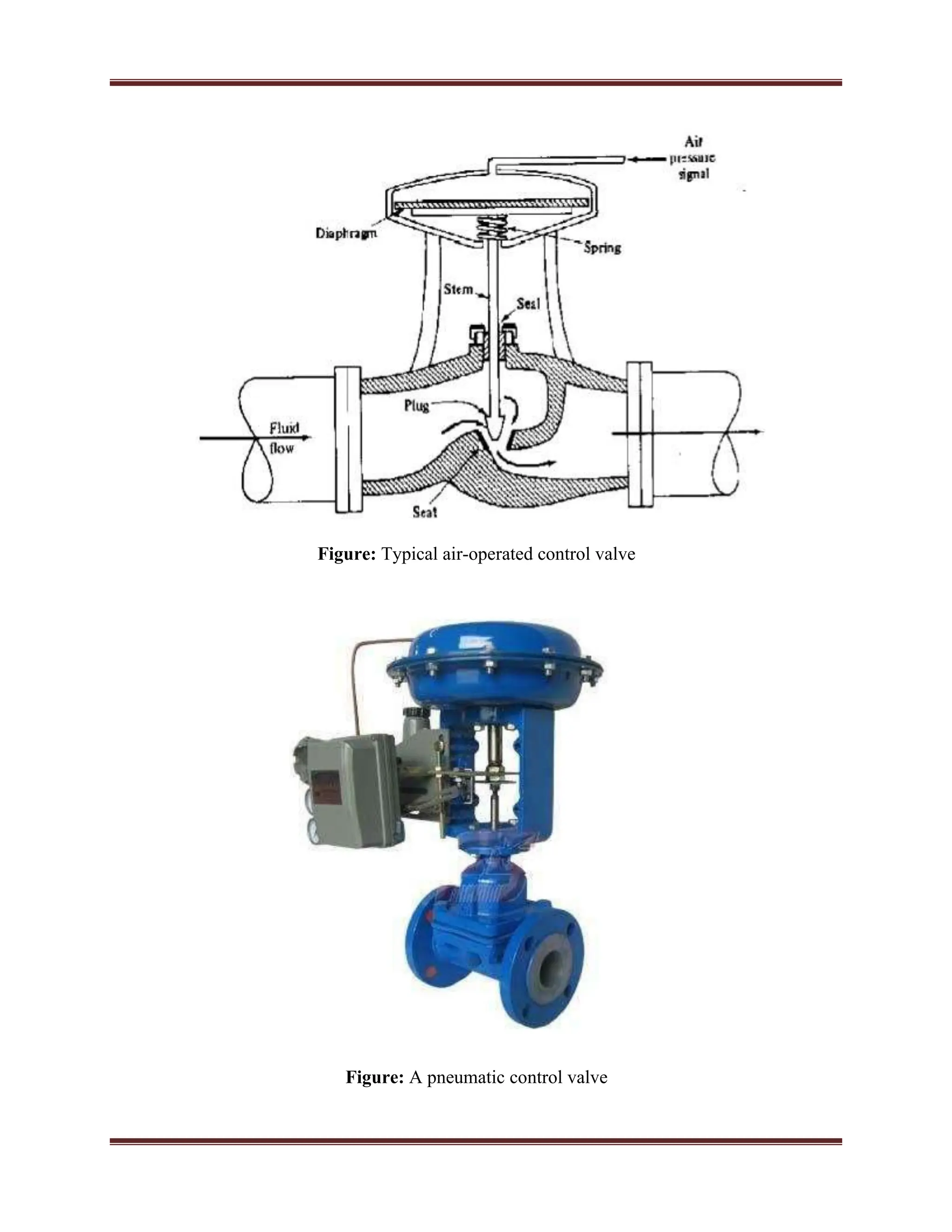 Figure: Typical air-operated control valve
Figure: A pneumatic control valve
 