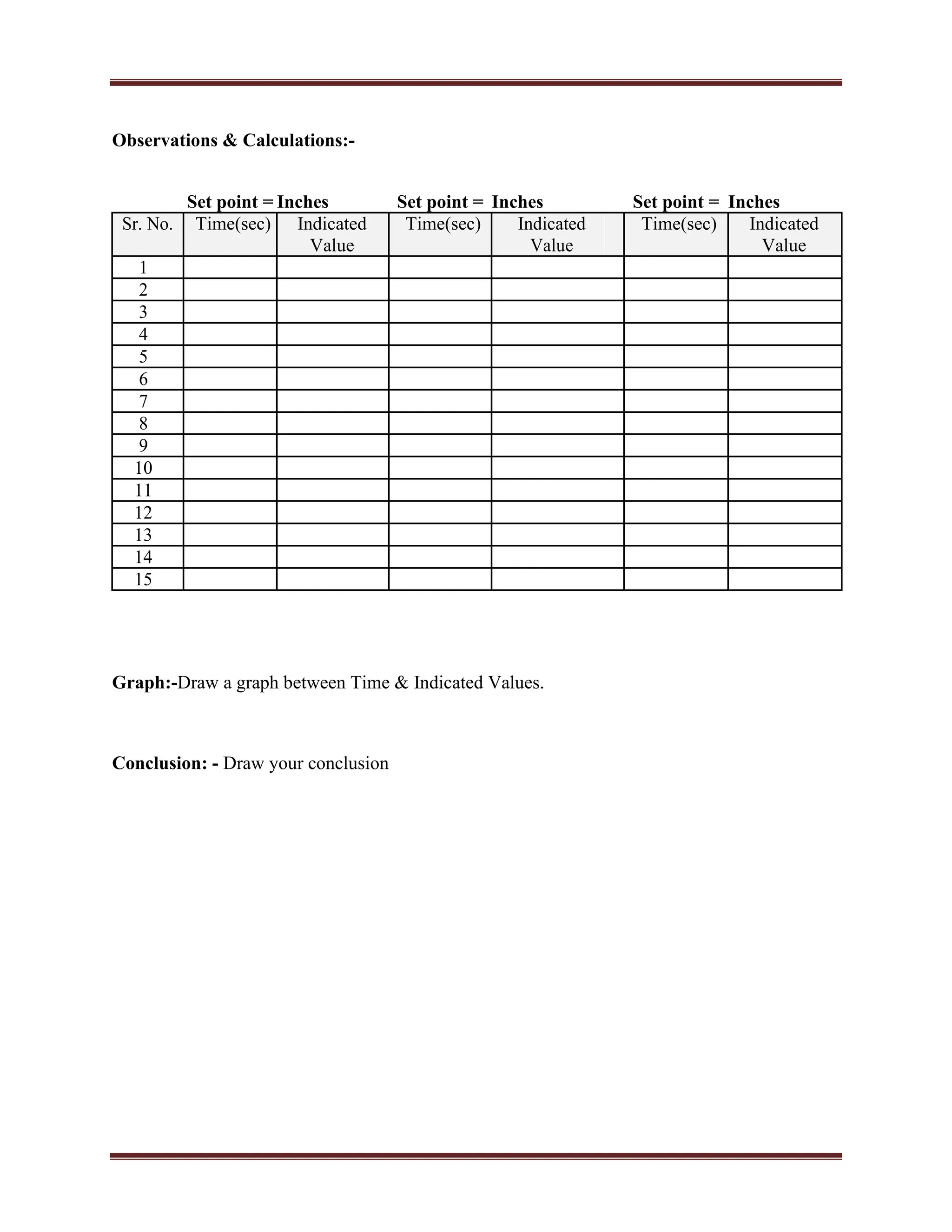Observations & Calculations:-
Set point = Inches Set point = Inches Set point = Inches
Sr. No. Time(sec) Indicated Time(sec) Indicated Time(sec) Indicated
Value Value Value
1
2
3
4
5
6
7
8
9
10
11
12
13
14
15
Graph:-Draw a graph between Time & Indicated Values.
Conclusion: - Draw your conclusion
 