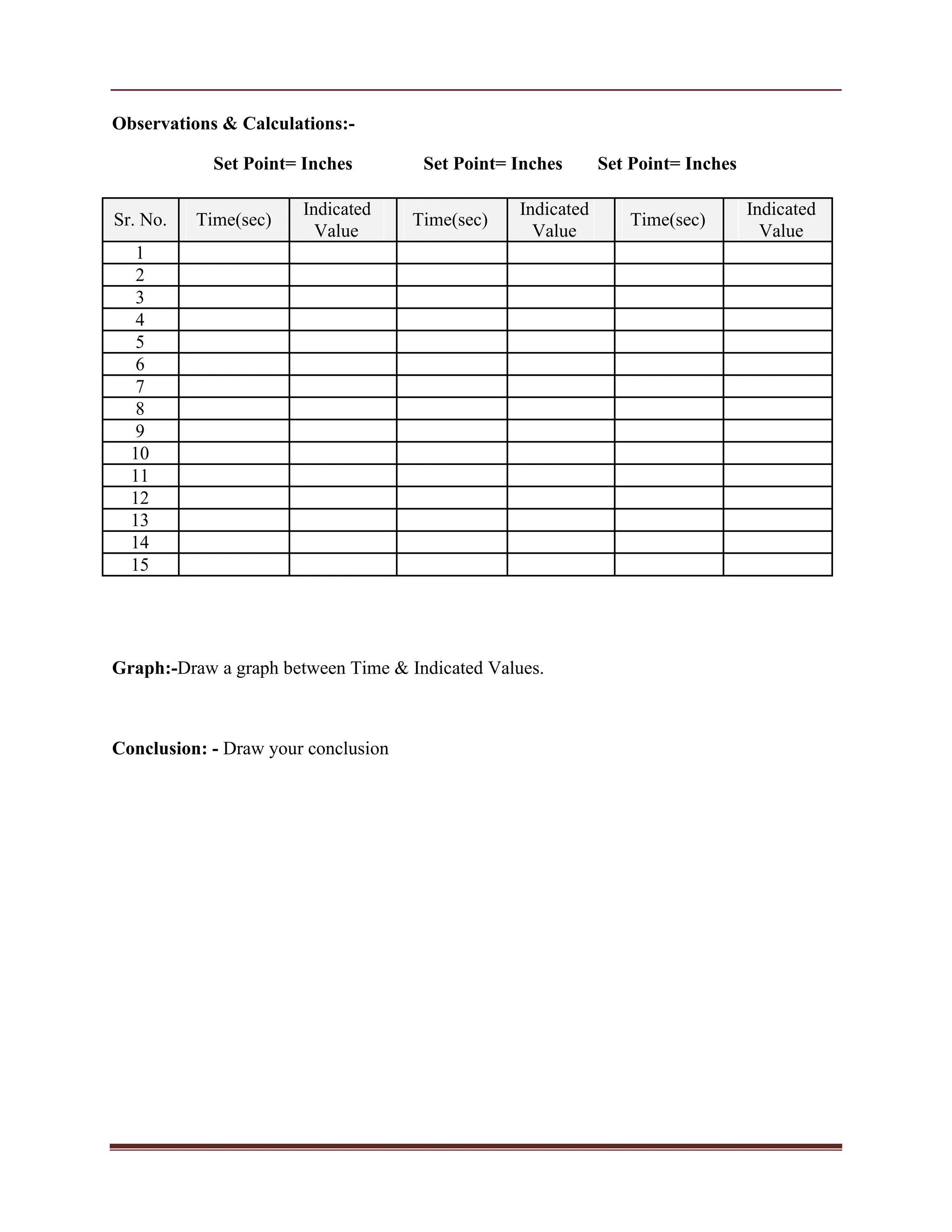 Observations & Calculations:-
Set Point= Inches Set Point= Inches Set Point= Inches
Sr. No. Time(sec)
Indicated
Time(sec)
Indicated
Time(sec)
Indicated
Value Value Value
1
2
3
4
5
6
7
8
9
10
11
12
13
14
15
Graph:-Draw a graph between Time & Indicated Values.
Conclusion: - Draw your conclusion
 