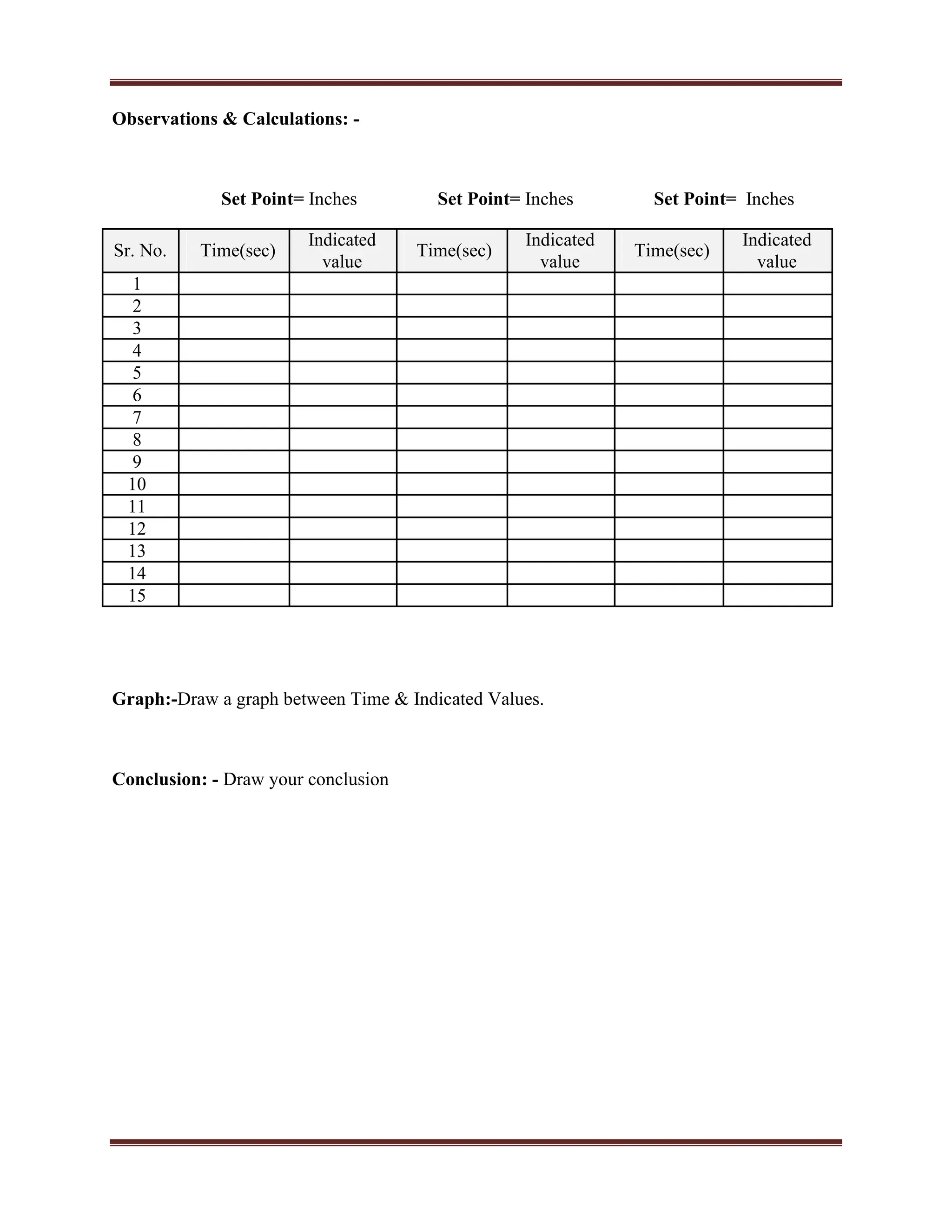 Observations & Calculations: -
Set Point= Inches Set Point= Inches Set Point= Inches
Sr. No. Time(sec)
Indicated
Time(sec)
Indicated
Time(sec)
Indicated
value value value
1
2
3
4
5
6
7
8
9
10
11
12
13
14
15
Graph:-Draw a graph between Time & Indicated Values.
Conclusion: - Draw your conclusion
 