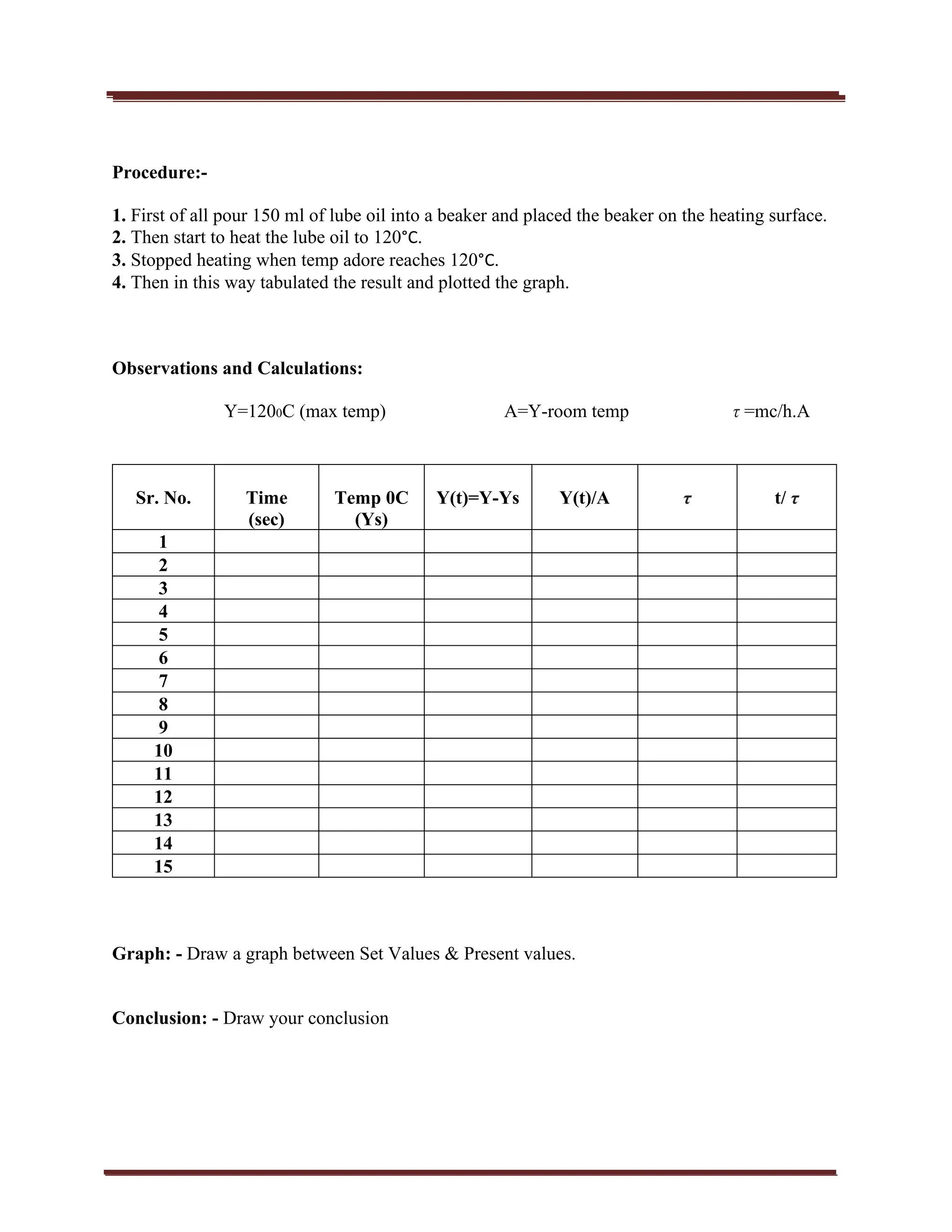 Procedure:-
1. First of all pour 150 ml of lube oil into a beaker and placed the beaker on the heating surface.
2. Then start to heat the lube oil to 120°C.
3. Stopped heating when temp adore reaches 120°C.
4. Then in this way tabulated the result and plotted the graph.
Observations and Calculations:
Y=1200C (max temp) A=Y-room temp τ =mc/h.A
Sr. No. Time
(sec)
Temp 0C
(Ys)
Y(t)=Y-Ys Y(t)/A τ t/ τ
1
2
3
4
5
6
7
8
9
10
11
12
13
14
15
Graph: - Draw a graph between Set Values & Present values.
Conclusion: - Draw your conclusion
 
