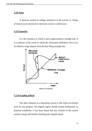 Oil and Gas Measuring Instruments



        1.3.8 Noise


               A spurious current or voltage extraneous to the current or voltage
        of interest in an electrical or electronic circuit is called noise.


        1.3.9 Linearity


               It is the closeness to which a curve approximates a straight line. It
        is a measure of the extent to which the instrument calibration curve over
        its effective range departs from the best fitting straight line.




                                        Figure 1.9 Linearity



        1.3.10 Loading Effects


               The ideal situation in a measuring system is that when an element
        used for any purpose, the original signal should remain undistorted. In
        practical conditions, it has been found that any element in the system
        extracts energy and thereby distorting the original signal.



                                                                                 14
 