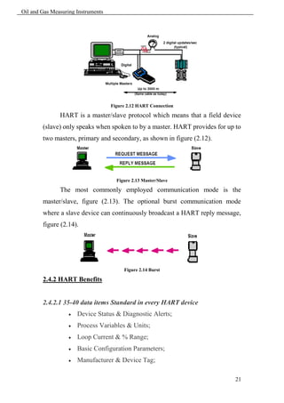 Oil and Gas Measuring Instruments




                                    Figure 2.12 HART Connection

               HART is a master/slave protocol which means that a field device
        (slave) only speaks when spoken to by a master. HART provides for up to
        two masters, primary and secondary, as shown in figure (2.12).




                                      Figure 2.13 Master/Slave

               The most commonly employed communication mode is the
        master/slave, figure (2.13). The optional burst communication mode
        where a slave device can continuously broadcast a HART reply message,
        figure (2.14).




                                         Figure 2.14 Burst

        2.4.2 HART Benefits


        2.4.2.1 35-40 data items Standard in every HART device
                      Device Status & Diagnostic Alerts;
                      Process Variables & Units;
                      Loop Current & % Range;
                      Basic Configuration Parameters;
                      Manufacturer & Device Tag;

                                                                             21
 