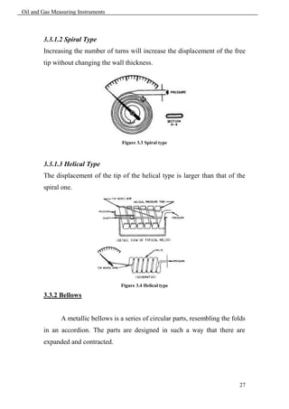Oil and Gas Measuring Instruments



        3.3.1.2 Spiral Type
        Increasing the number of turns will increase the displacement of the free
        tip without changing the wall thickness.




                                      Figure 3.3 Spiral type



        3.3.1.3 Helical Type
        The displacement of the tip of the helical type is larger than that of the
        spiral one.




                                     Figure 3.4 Helical type

        3.3.2 Bellows


               A metallic bellows is a series of circular parts, resembling the folds
        in an accordion. The parts are designed in such a way that there are
        expanded and contracted.




                                                                                  27
 