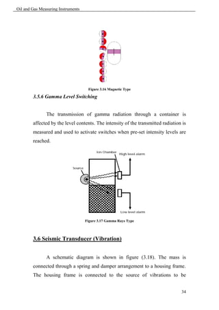 Oil and Gas Measuring Instruments




                                     Figure 3.16 Magnetic Type

        3.5.6 Gamma Level Switching


               The transmission of gamma radiation through a container is
        affected by the level contents. The intensity of the transmitted radiation is
        measured and used to activate switches when pre-set intensity levels are
        reached.




                                    Figure 3.17 Gamma Rays Type




        3.6 Seismic Transducer (Vibration)


               A schematic diagram is shown in figure (3.18). The mass is
        connected through a spring and damper arrangement to a housing frame.
        The housing frame is connected to the source of vibrations to be


                                                                                  34
 