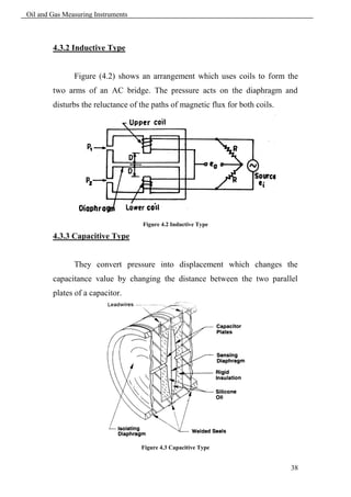 Oil and Gas Measuring Instruments



        4.3.2 Inductive Type


               Figure (4.2) shows an arrangement which uses coils to form the
        two arms of an AC bridge. The pressure acts on the diaphragm and
        disturbs the reluctance of the paths of magnetic flux for both coils.




                                    Figure 4.2 Inductive Type

        4.3.3 Capacitive Type


               They convert pressure into displacement which changes the
        capacitance value by changing the distance between the two parallel
        plates of a capacitor.




                                    Figure 4.3 Capacitive Type


                                                                                38
 