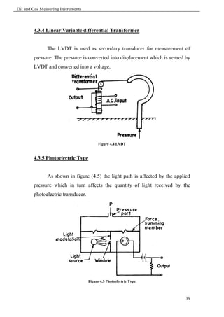 Oil and Gas Measuring Instruments



        4.3.4 Linear Variable differential Transformer


               The LVDT is used as secondary transducer for measurement of
        pressure. The pressure is converted into displacement which is sensed by
        LVDT and converted into a voltage.




                                          Figure 4.4 LVDT


        4.3.5 Photoelectric Type


               As shown in figure (4.5) the light path is affected by the applied
        pressure which in turn affects the quantity of light received by the
        photoelectric transducer.




                                    Figure 4.5 Photoelectric Type



                                                                               39
 
