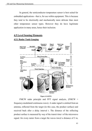Oil and Gas Measuring Instruments



               In general, the semiconductor temperature sensor is best suited for
        embedded applications - that is, for use within equipment. This is because
        they tend to be electrically and mechanically more delicate than most
        other temperature sensor types. However they do have legitimate
        application in many areas, hence their inclusion.


        4.5 Level Sensing Elements
        4.5.1 Radar Tank Gauging




                                      Figure 4.16 RTG

               FMCW radar principle and FFT signal analysis, (FMCW =
        frequency-modulated continuous wave). A radar signal is emitted from an
        antenna, reflected from the target (in this case, the product surface) and
        received back after a delay interval t. The distance of the reflecting
        product surface is measured by way of the transit time t of the microwave
        signal: for every meter from a target the waves travel a distance of 2 m,

                                                                                61
 
